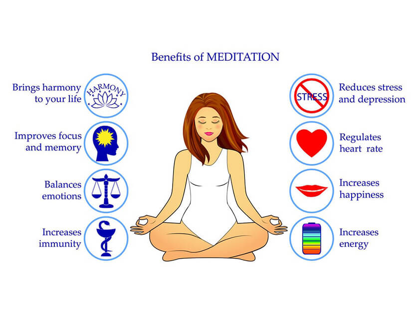 what are benefits of meditation
