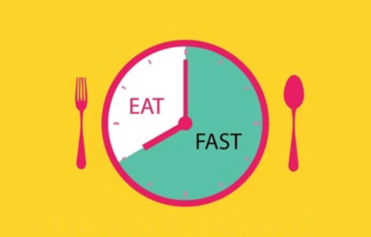 Fasting Tips